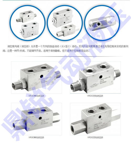 贺德克板式球阀与高压球阀 液压系统核心元件解析